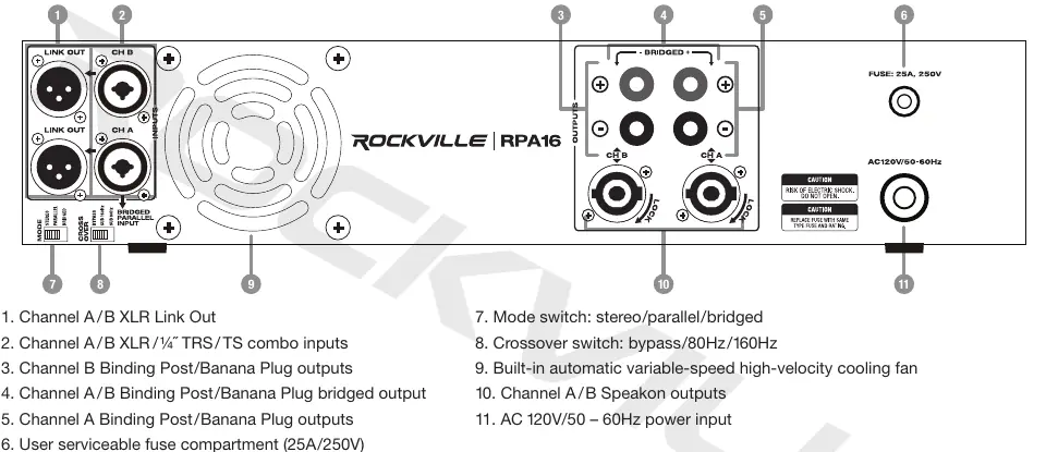 Installation diagram from the manual