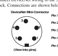 DeviceNet Mini-Connector pinout