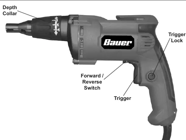 Drywall Screwdriver controls and components