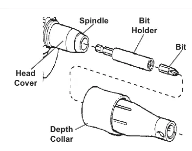 Figure A: Removing the Depth Collar