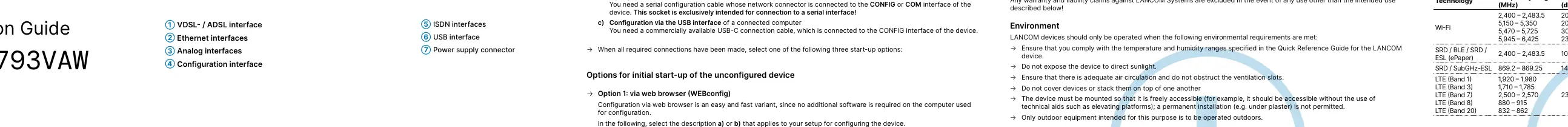 Initial start-up and configuration methods