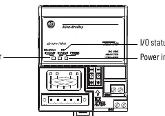 Status indicators location