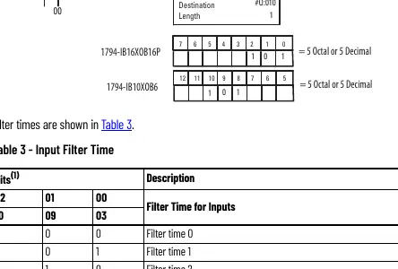 Input filter time configuration logic.
