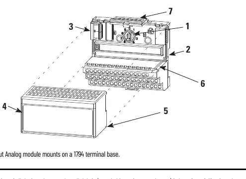 Module installation diagram showing keyswitch and Flexbus connector.