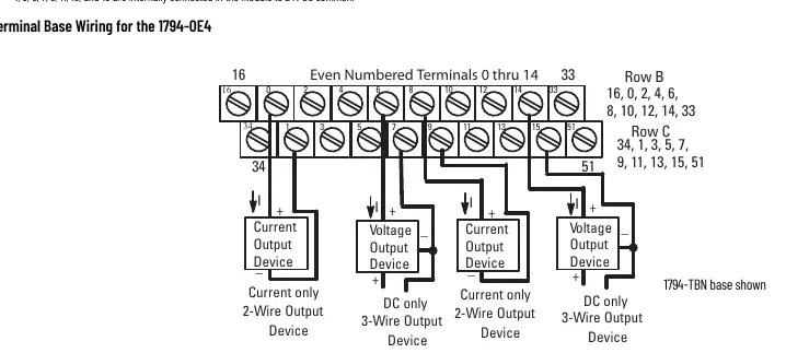 Terminal Base Wiring for the 1794-OE4.