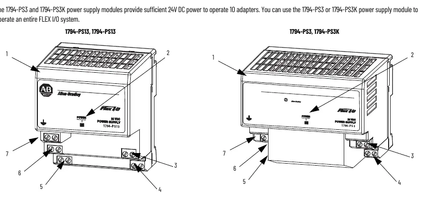 Component Identification for 1794-PS13 and 1794-PS3
