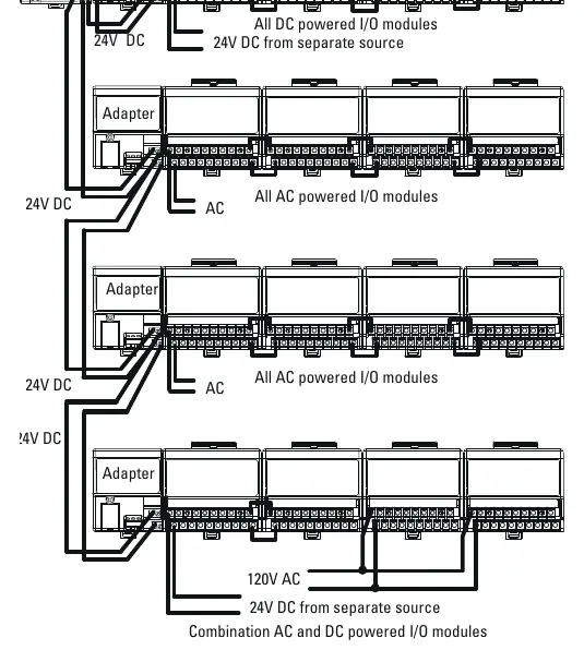Wiring example for powering 4 adapters