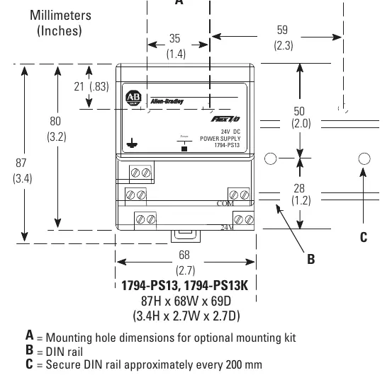 Mounting Dimensions for 1794-PS13