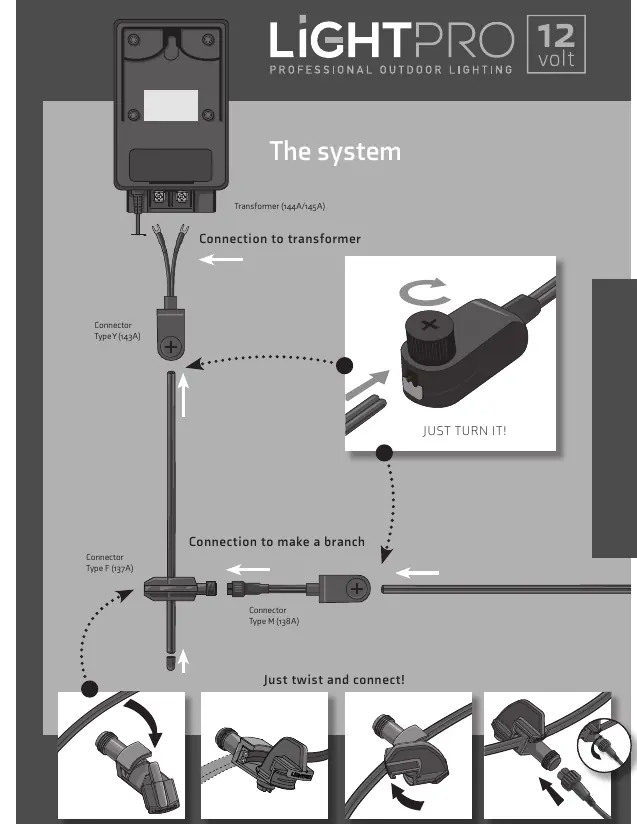 System wiring diagram
