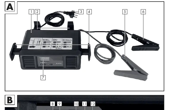 Device components and connection points