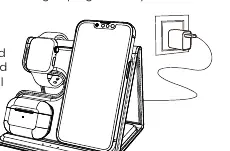 Diagram showing correct device placement on the charger.