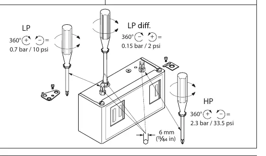 Adjustment procedure