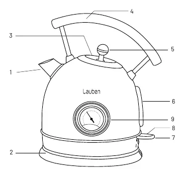 Product layout diagram