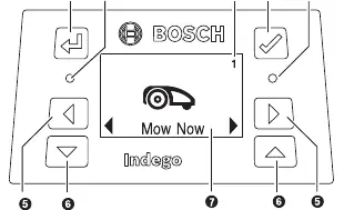 Control panel interface