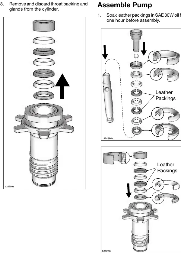 Pump assembly steps