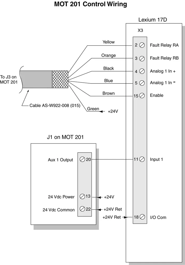 MOT 201 Control Wiring