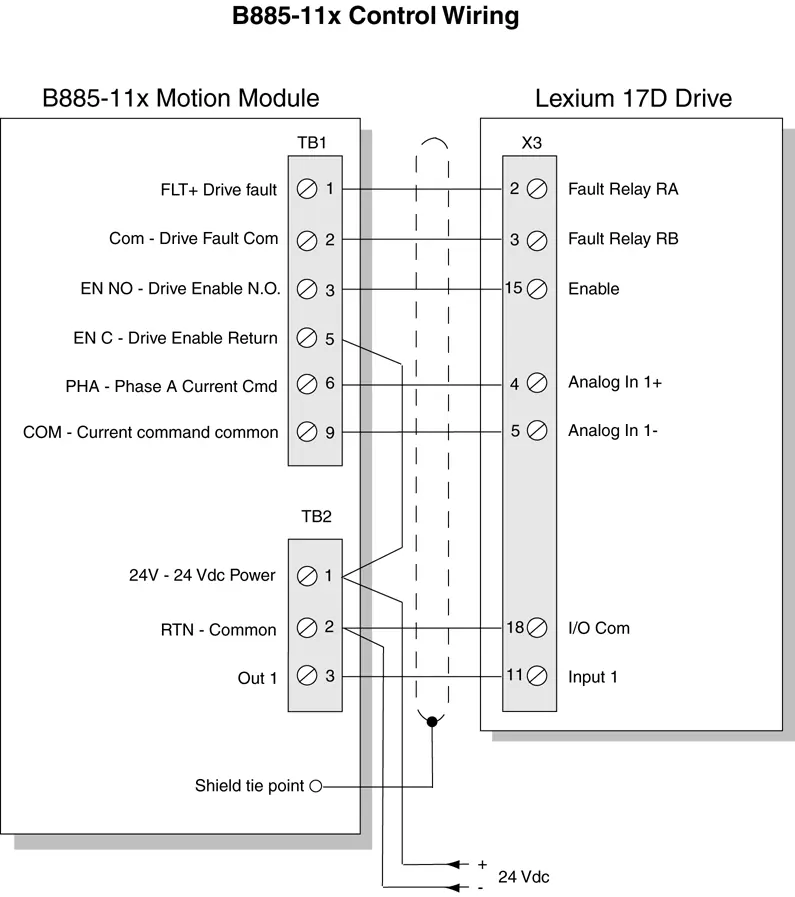 B885-11x Control Wiring