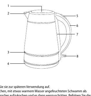 Kettle components diagram