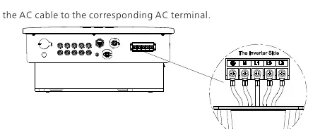 AC terminal wiring