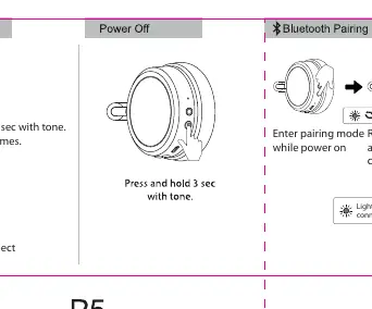 Bluetooth pairing process