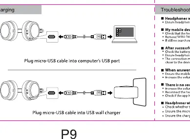 Charging the headphones