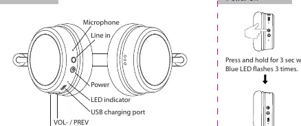 Headphone controls and ports layout