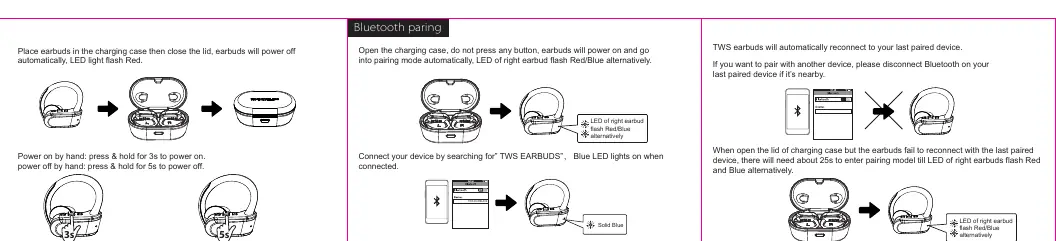 Bluetooth pairing process