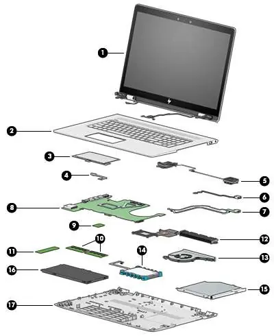 Exploded view of major computer components