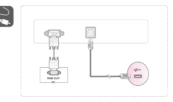 Connection diagram for power and signal cables