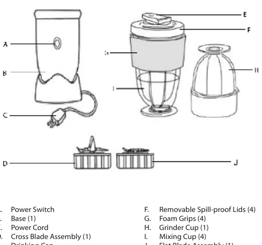 Parts identification diagram