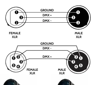 DMX wiring diagram