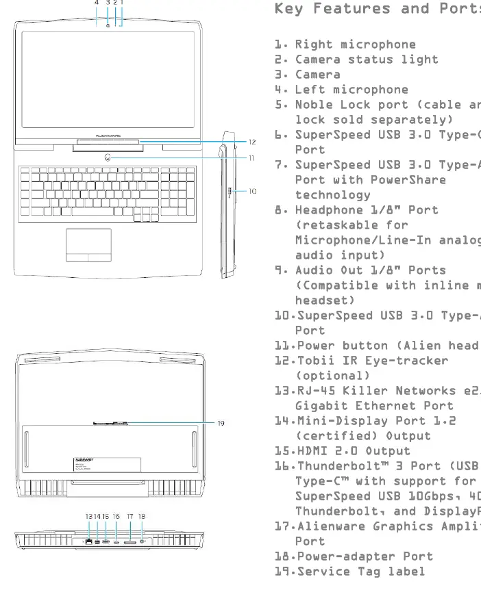 Diagram of Alienware 17 ports and chassis features