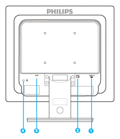 Rear connection ports