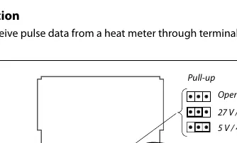 Pulse input configuration