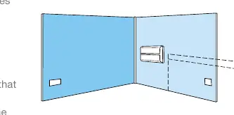 Recommended mounting height for consumer units