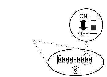 Dip switch location