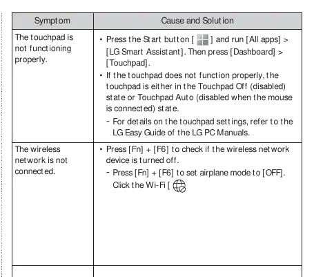 Troubleshooting table for touchpad and wireless network