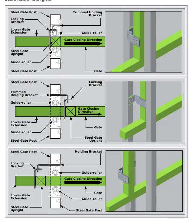 Mounting orientation options for steel uprights
