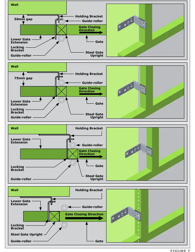 Mounting orientation options for walls