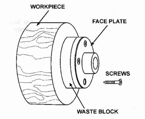 Mounting workpiece to face plate