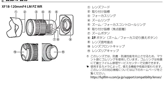 Device parts diagram with labels