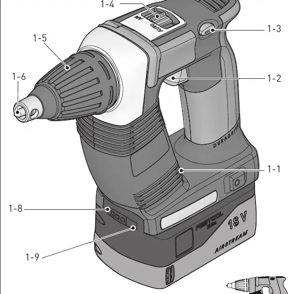 Machine components overview