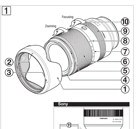 Lens parts identification diagram