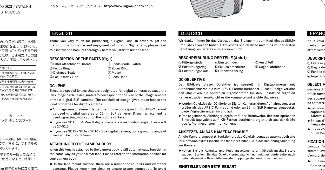 Lens components diagram