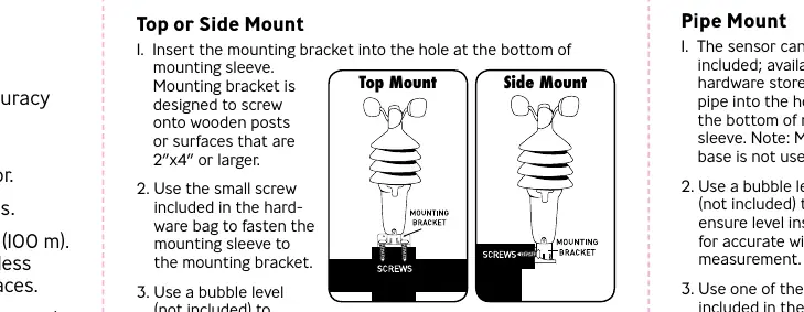 Top or Side mounting procedure