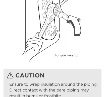 Using a torque wrench for flare connections