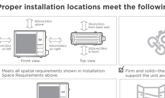 Installation space requirements