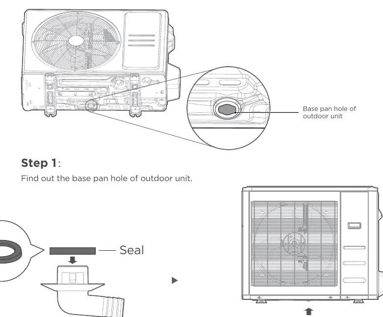 Drain fitting installation