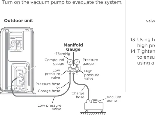 Manifold gauge connection for evacuation