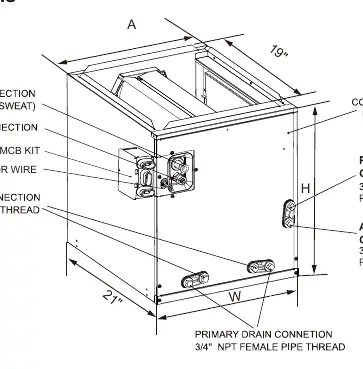 Unit dimensions and component locations
